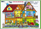 Detail titulu Our House / Náš dům - Naučná karta