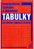 Detail titulu Matematické, fyzikální a chemické tabulky pro SOU