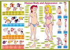 Detail titulu Human Body and Appearance / Lidské tělo - Naučná karta