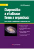 Detail titulu Diagnostika a vitalizace firem a organizací - Teorie vitality v podnikatelské a manažerské praxi