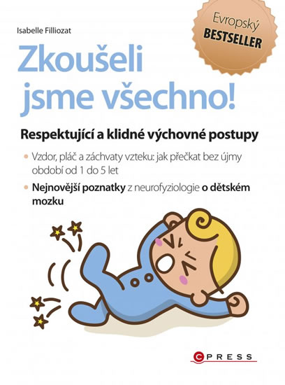 ZKOUŠELI JSME VŠECHNO