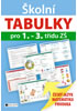 Detail titulu Školní TABULKY pro 1.-3. třídu ZŠ