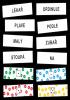 Detail titulu Slovní druhy 1-2-5-7: kartičky k procvičování slovních druhů