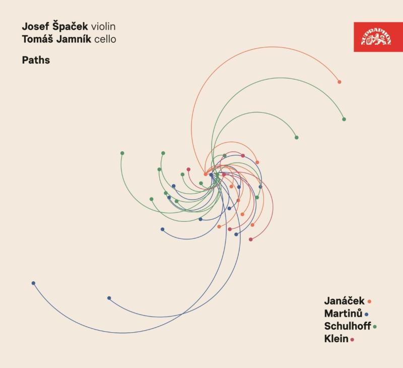 CD PATHS. CESTY - JANÁČEK, MARTINŮ, SCHULHOFF, KLEIN