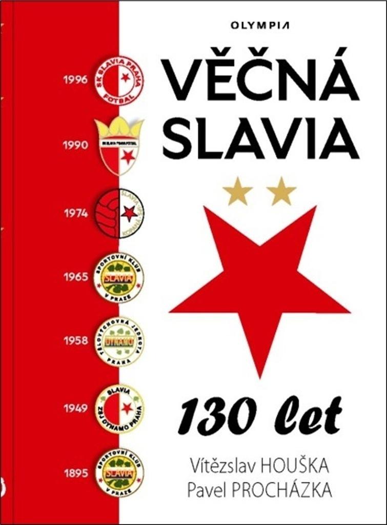 VĚČNÁ SLAVIA  (2022)