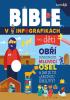 Detail titulu Bible v infografikách pro děti