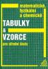 Detail titulu Matematické, fyzikální a chemické tabulky a vzorce