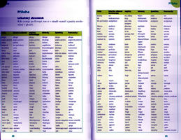 small-list