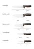 small-list