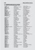 small-list
