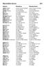 small-list